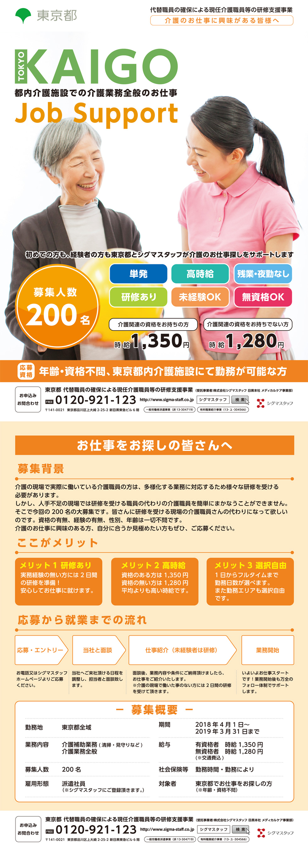 代替職員の確保による現任介護職員等の研修支援事業 株式会社シグマスタッフ